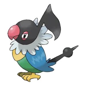 Chatot Pokemon 441 – miniatura i grafika Pokédex
