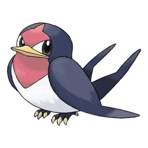 Taillow Pokemon 276 – opis, ewolucje, ataki i ciekawostki