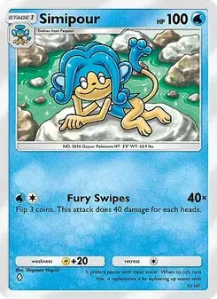 Simipour
