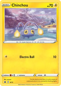 Chinchou