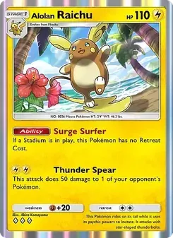 Alolan Raichu