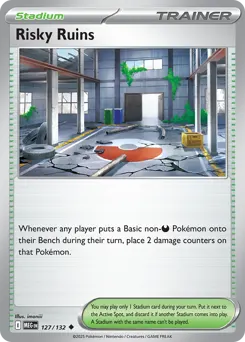 Risky Ruins